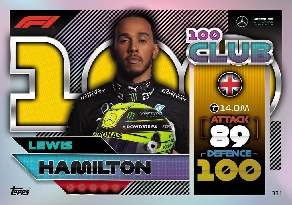 Topps India F1 Turbo Attax 2022 Trading and Collectable Card Game (Smart Pack)