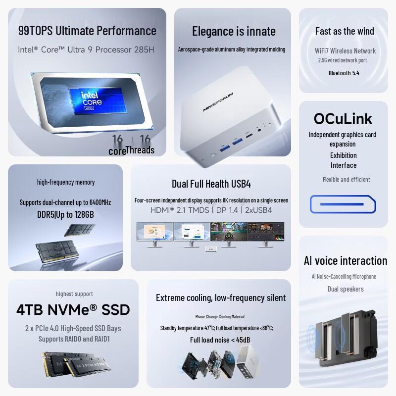 

MINISFORUM M1 Pro-285H Core Ultra 9 AI Mini PC (CN version)