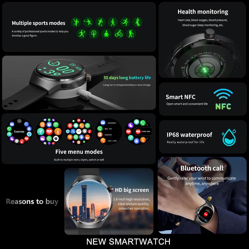 2025 Neue Gesundheits-Smartwatch Herren 360*360 AMOLED-Bildschirm NFC GPS-Tracker Kompass BT-Anruf Herzfrequenz Blutsauerstoff IP68 Sport-Smartwatch