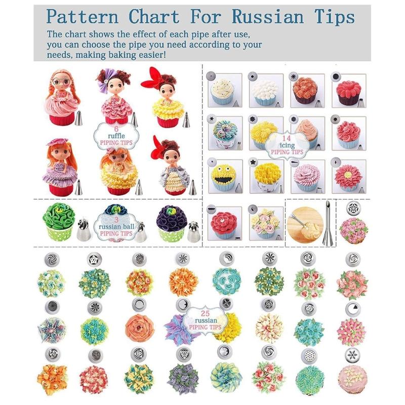 88Pcs Baking Supplies Kit 49Pcs Frosting Piping 3Pcs Russian Ball Piping Tips Flower Frosting Tip Baking Flower Nozzle