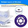 HEPA Post Filters Pre Filters Kit Replace For Dyson DC41 DC65 DC66 UP13 UP20 Animal Multi Floor & Ball Vacuum Cleaner Filter