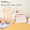 Biodegradable 5-Compartment Takeaway Food Containers (200 Sets)