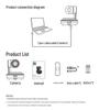 Philips PSE0560 2K HD AI Tracking Video Conference Camera (CN version)