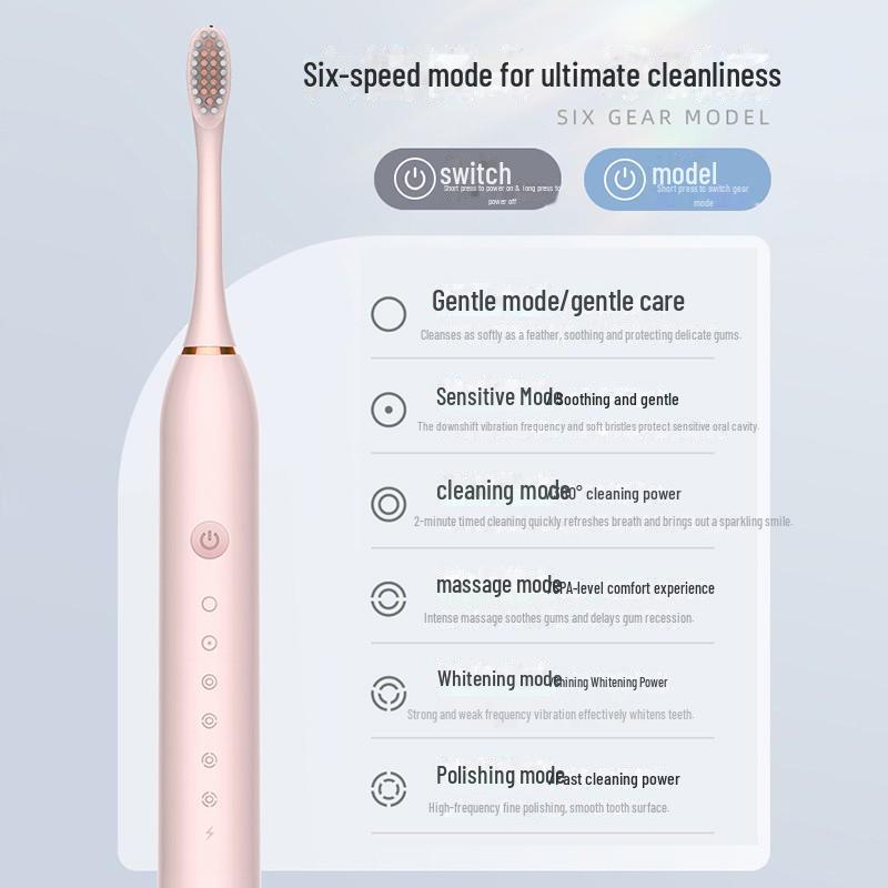 "Intelligent Ultrasonic Electric Toothbrush Set with Ultra-Soft Bristles for Adults and Students"