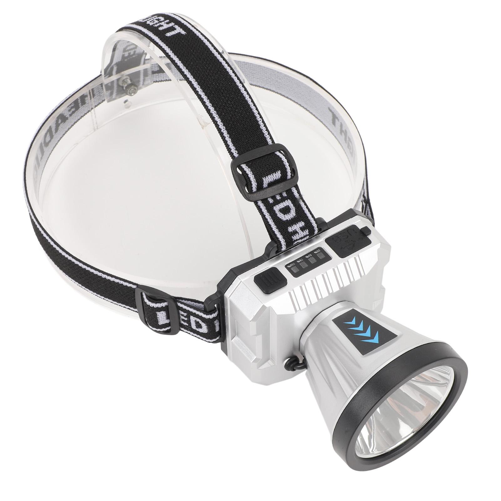 

Мощный налобный фонарь перезаряжаемый сверхъяркий светодиодный регулируемый угол портативный уличный водонепроницаемый для