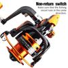 New Fishing Reel Movement VX1000~7000 Series 13 BB Bearing Accessories Metal Spool Spinning Wheel  Suitable for Seawater and Freshwater