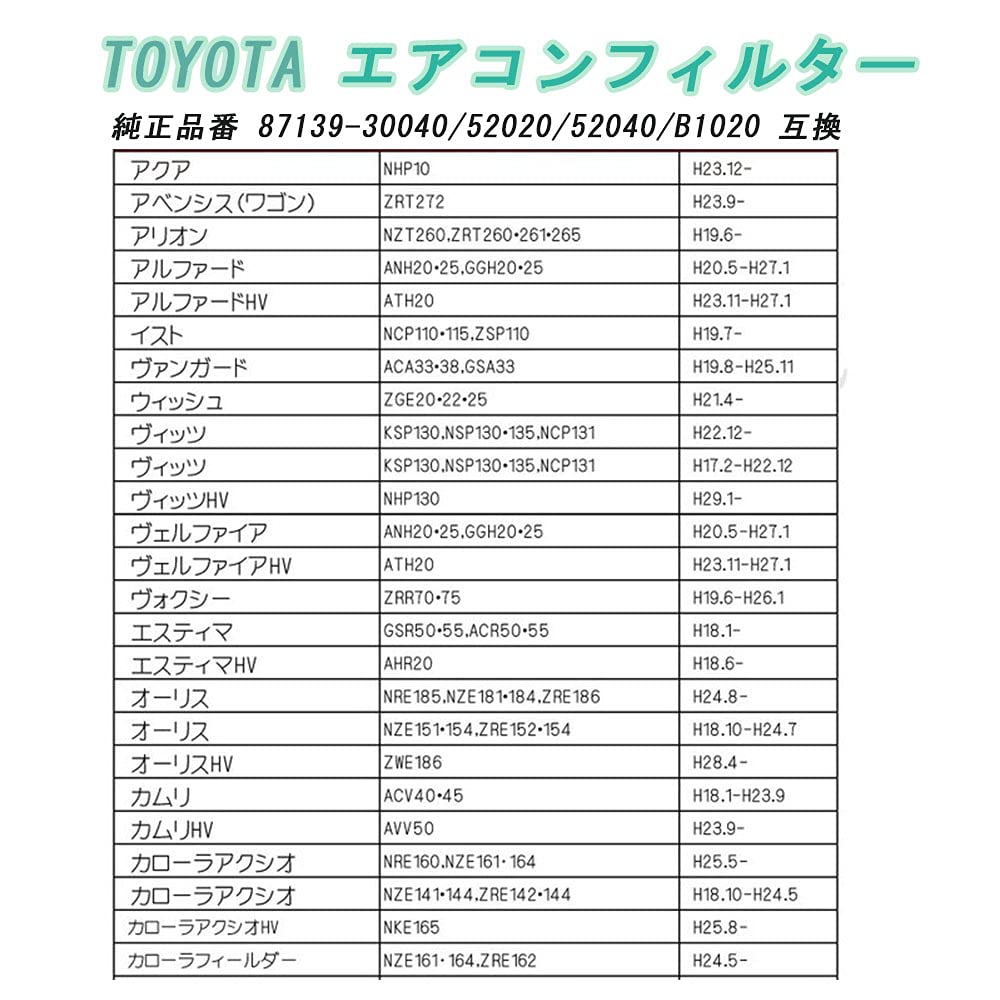KIYOYO Toyota Prius 30 Series Air Conditioner Filter Aqua NHP10
