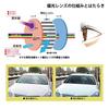 [Zealot] Zealot KC4887AFBL Anti-fog, Japanese-made polarized sunglasses for women, UV protection, blue light cut, suitable for driving, round shape, s