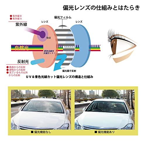 [Zealot] Zealot KC4887AFBL Anti-fog, Japanese-made polarized sunglasses for women, UV protection, blue light cut, suitable for driving, round shape, s