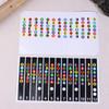 5Pcs Guitar Fretboard Notes Map Labels Stickers Guitarra Accessories 6 String Fingerboard Fret Decals For Guitar Beginner