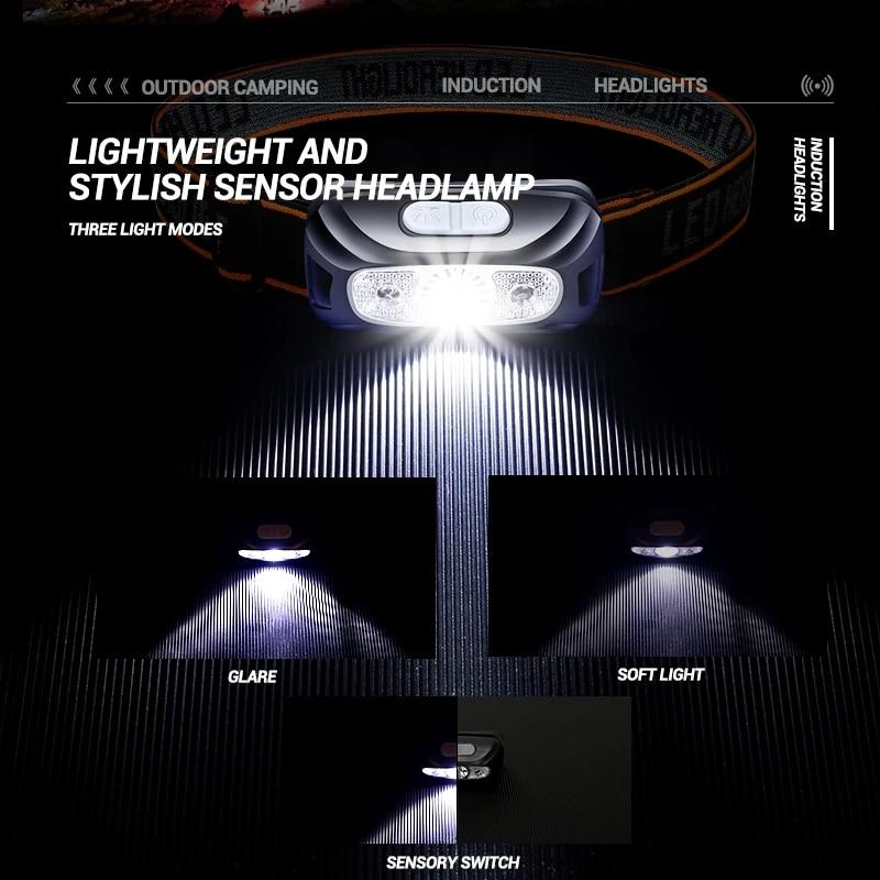 2022 Mini USB Rechargeable Sensor Headlamp Fishing Camping Flashlight 5W LED Torch Headlights Front Lantern with Built-in Battery