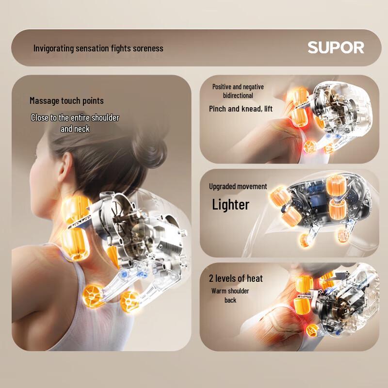 SUPOR Neck and Shoulder Massager CN plug (adapter included)