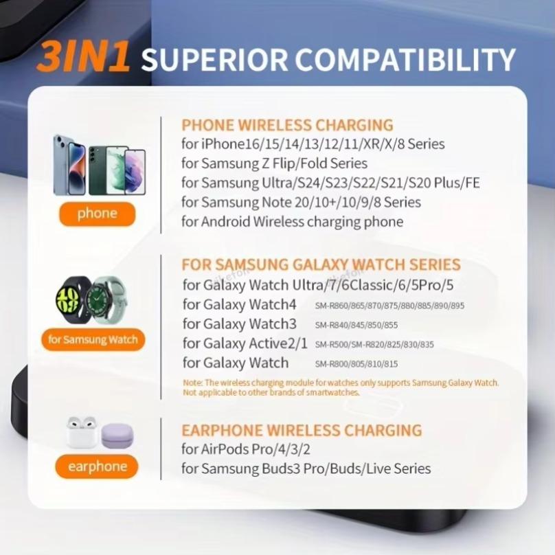 3 in 1 30W Magnetic Wireless Charger Super Fast Charging Station For Samsung Galaxy S25 S24 Watch 7 6 5 4 3 2 Active 1 2 Earbuds
