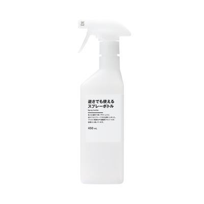 Accessoarer & Tillbehör – Tomma flaskor & Parfymatomizers