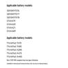llano Compatible Lenovo ThinkPad S2 NewS2 2017/18 Laptop Battery