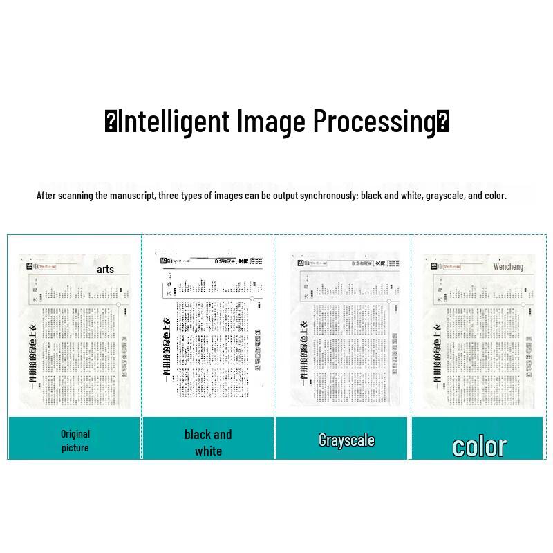 LANXUM G5260F A3 Color Sheet-fed Scanner CN Plug (adapter Included)