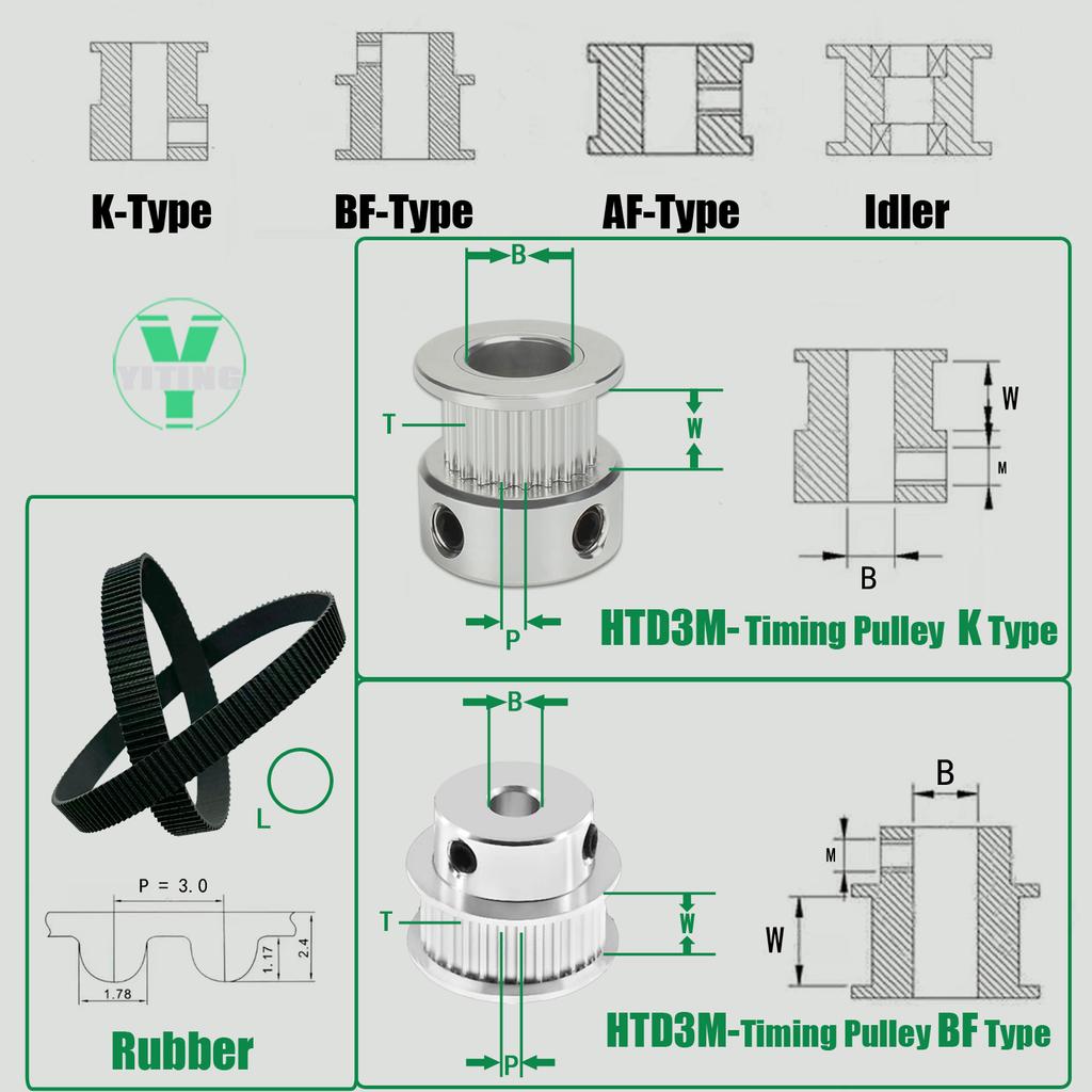 HTD3M 20T 40Teeth Timing Pulley Belt Set Belt Width 10mm Bore 4~20mm Reduction 2:1 Deceleration 3M Pulley Kit Synchronous Wheel