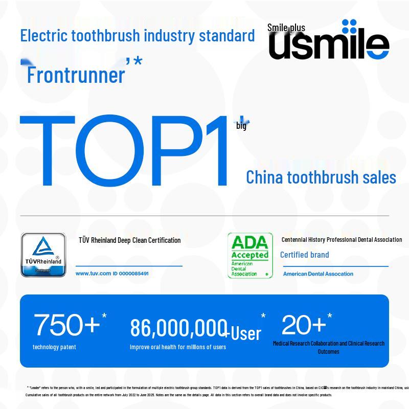 usmile Y50 AI Smart Sonic Electric Toothbrush CN plug (adapter included)