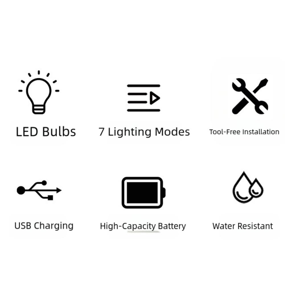 LED Bicycle Tail Light Rechargeable by USB Featuring Multiple Modes and Anti Slip Clip for Enhanced For Night Visibility