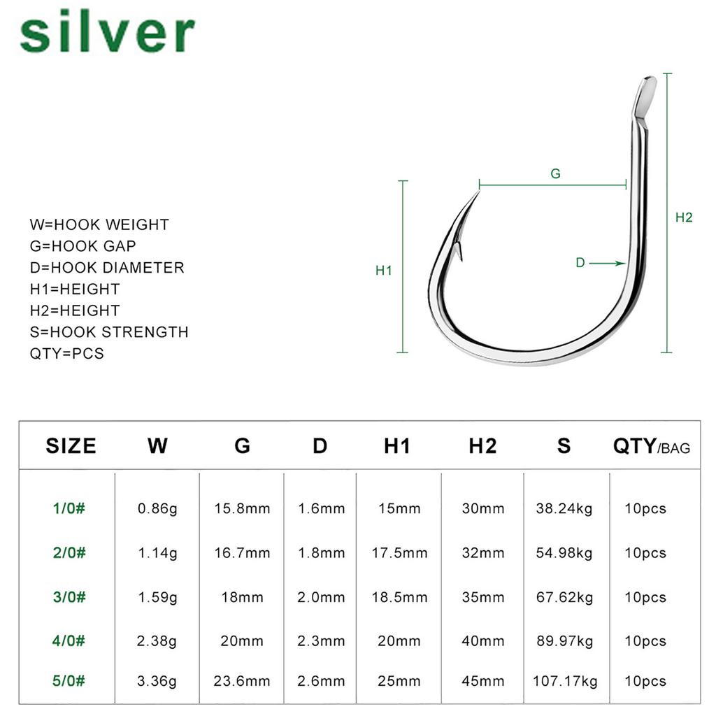 10pcs Lure Sea Fishing Hooks Thickened Anti-corrosion High Carbon Steel Fishhooks With Barbs Fishing Tackle