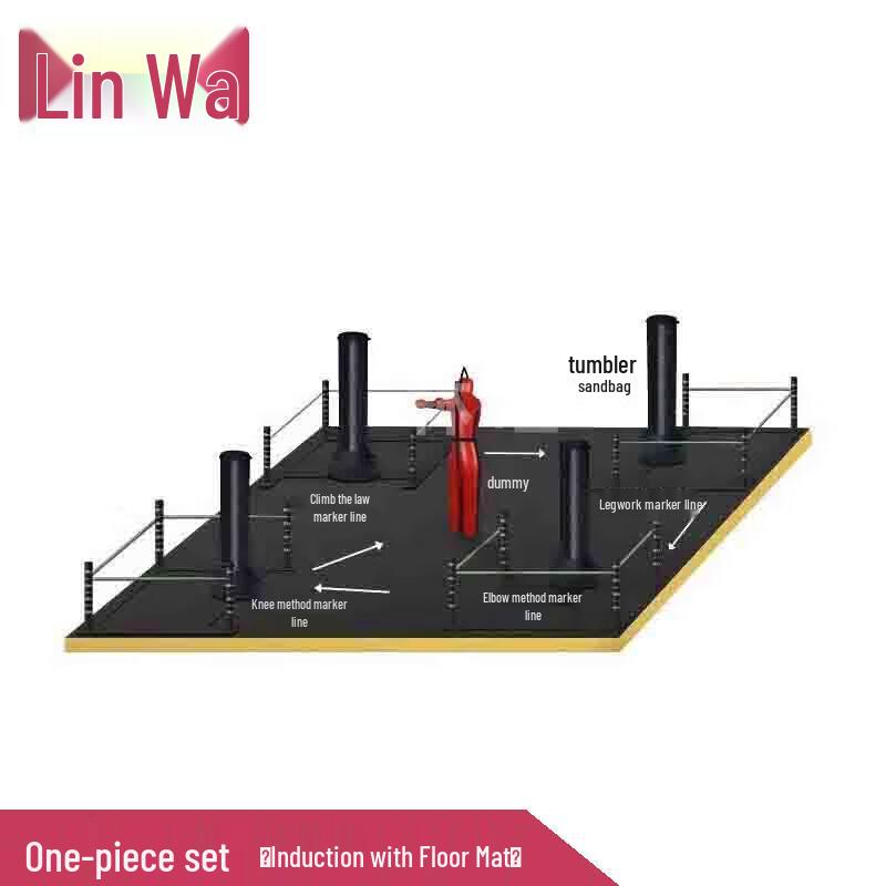 Linwa Combat Training & Assessment Equipment