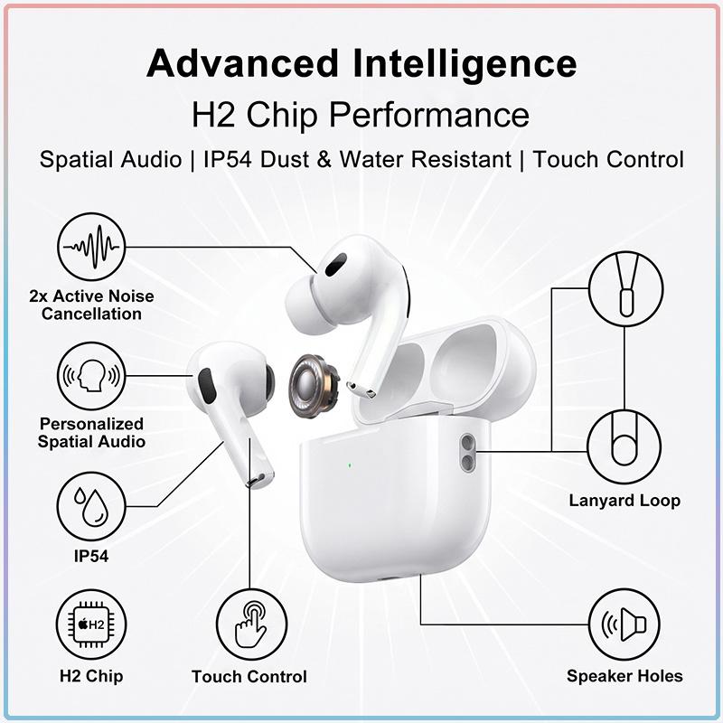 AirPods Pro 2 Kabellose Bluetooth-Kopfhörer Präzise Lautsprecheröffnungen Klare Anrufe Touch-Bedienung 30H Akkulaufzeit Ohrhörer für den täglichen Weg