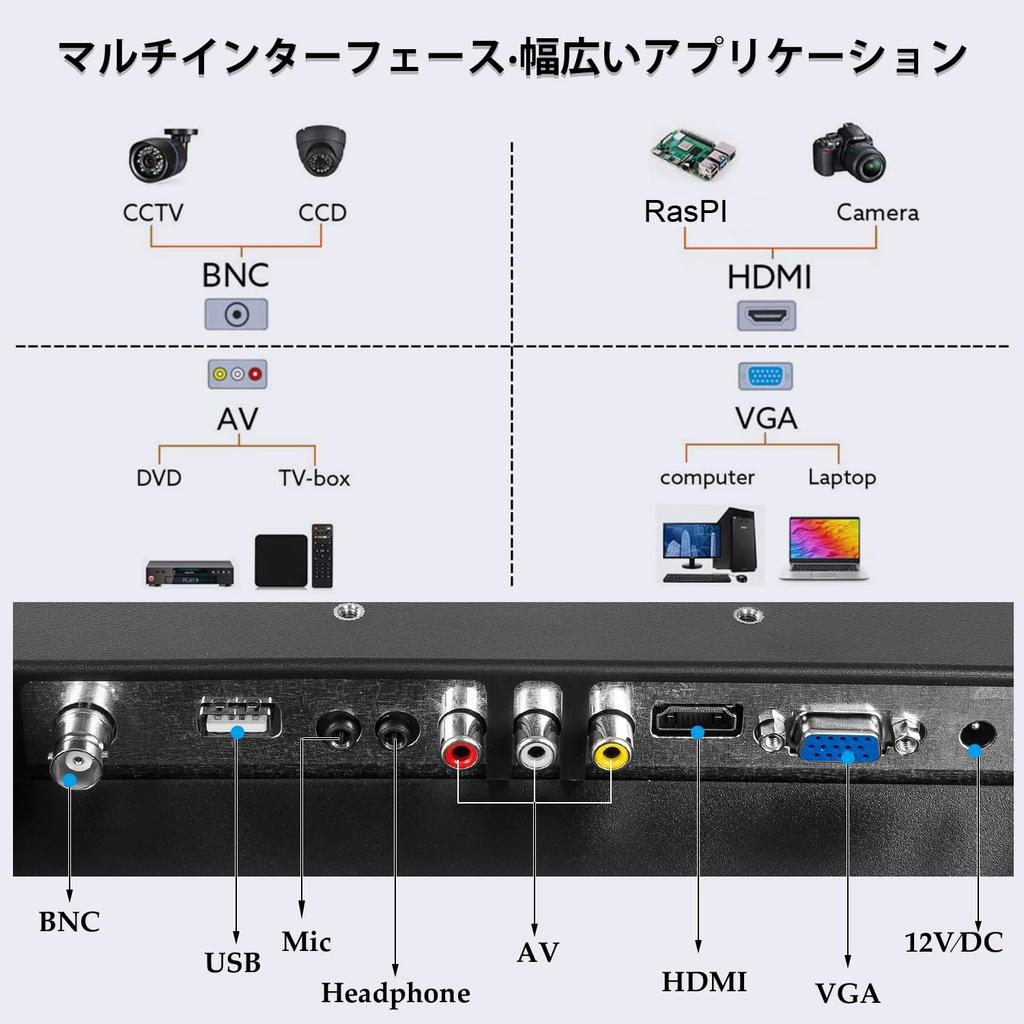 Suprlipy TFT LCD Security CCTV Monitor 1024x768 Resolution Color Display Screen Input Remote Control Speaker Included Surveillance Camera DVR for PC