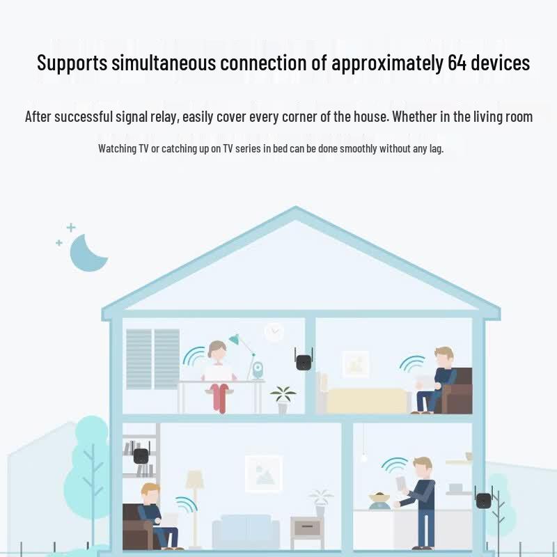 Xiaomi Mi Home WiFi Amplifier Pro