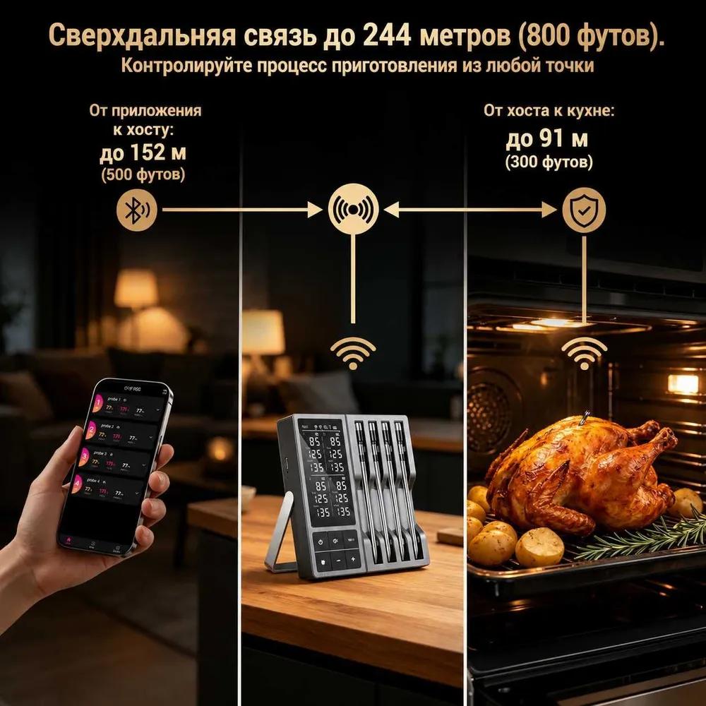 Xinsio Digital Cooking Thermometer, 12cm Probe