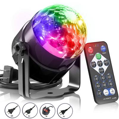 Iluminación comercial – Luces de escena