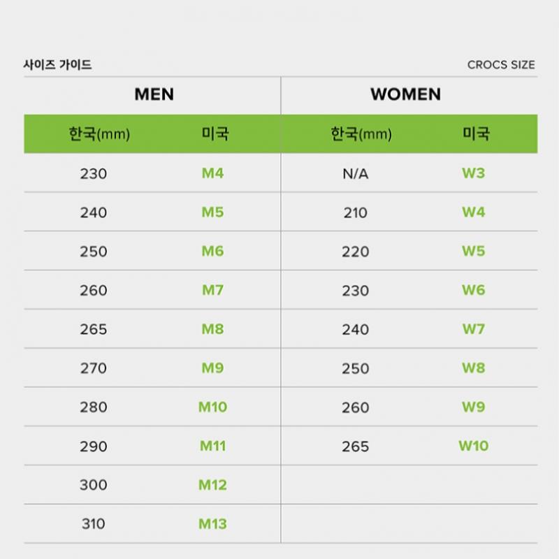 Crocs Common Classic Sandal V2 Wt  24susd209403 