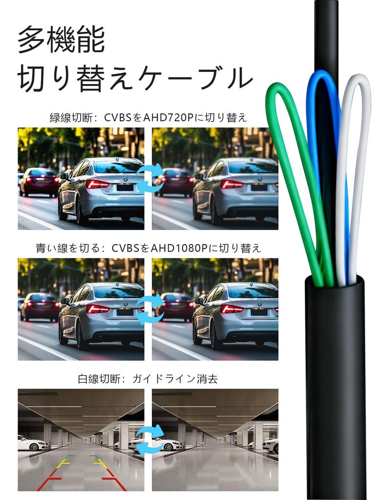 1080P Rearview Camera, 3 Megapixels, 4-Pin Connector, 170° Ultra-Wide Angle, AHD/CVBS Compatible, CCD Sensor, Night Vision, 0.01 lux Minimum Illuminat