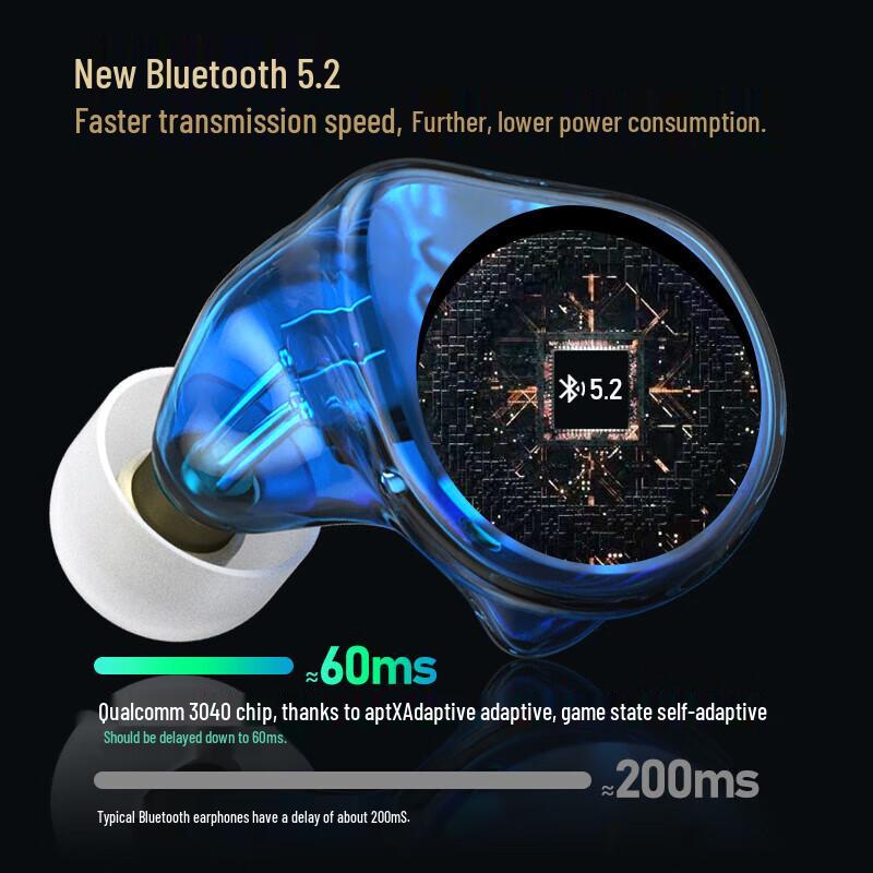 Newman R9 Pro True Wireless HiFi Sports Earbuds