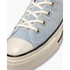 Converse ALL STAR US AGEDDENIM HI AGED BLUE Size cm Sneakers, 23.5