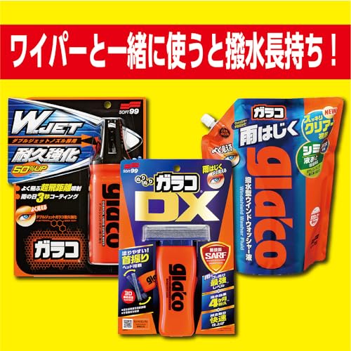Soft 99 (SOFT99) Glaco (Glaco) Wiper Blade Glaco Wiper Power Water Repellent Blade PB-14 Automotive Water Repellent Wiper Length 650 Mm Rubber Width 8