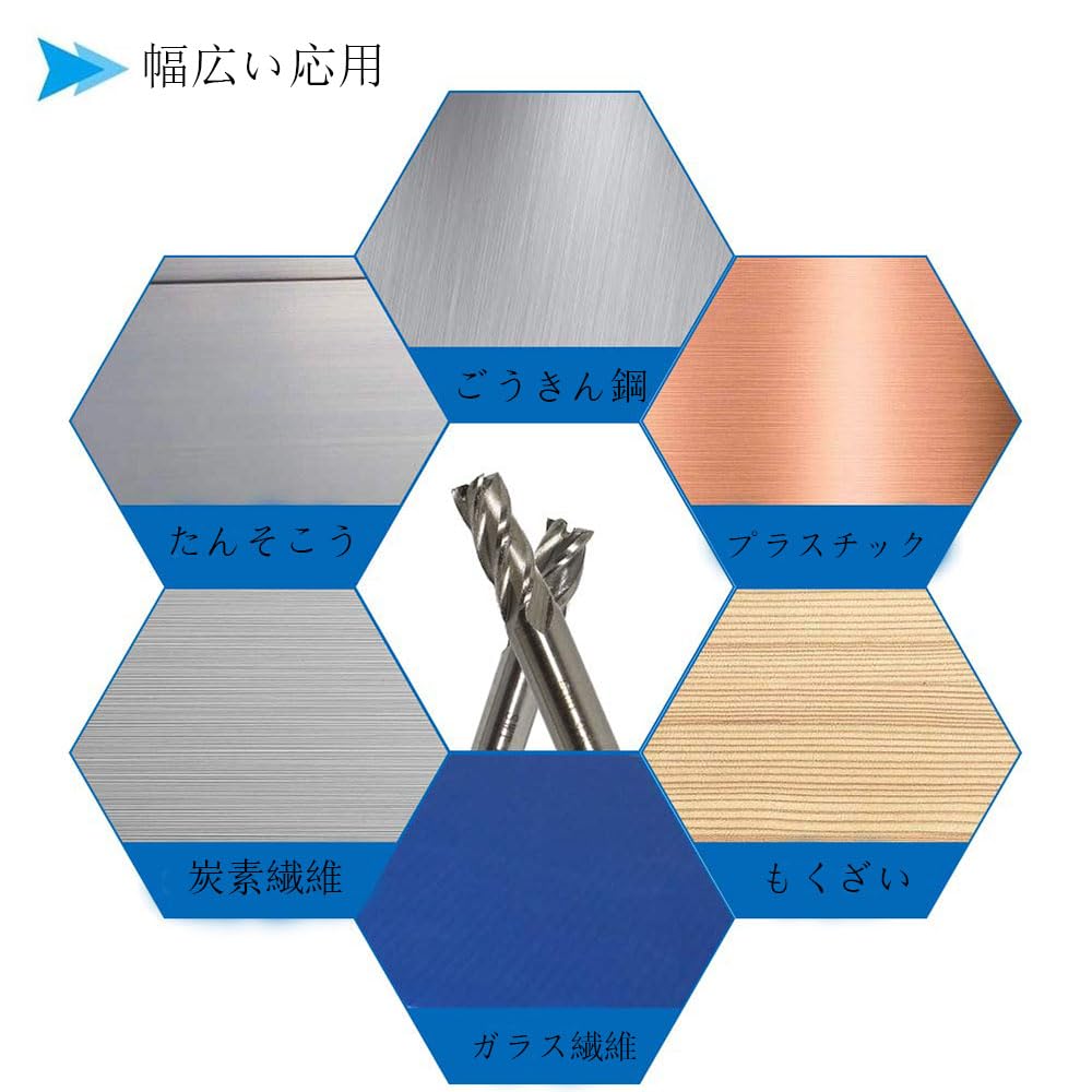 Phyxiul Square End Mill Set, High Precision, General Purpose Precision Machining, 6 Pieces, 0.08