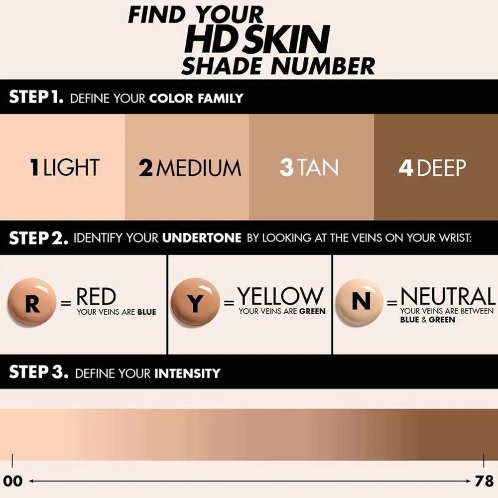 Make Up For Ever HD Skin Foundation