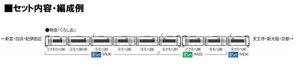 TOMYTEC TOMIX N Gauge JR 287 Series Kuroshio Basic Set Model Train 97634