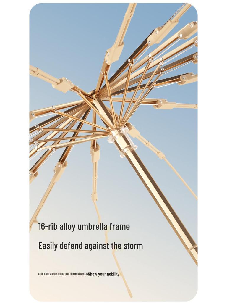Large Retro 16-Bone Sun Umbrella: Women's Reinforced UV Protection & Sunshade