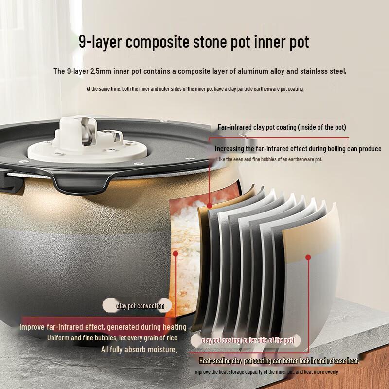 Tiger 3L Smart Pressure IH Rice Cooker