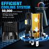 2 bombillas LED para faros delanteros H4 H7 de 20000 lúmenes 1:1 Mini Lámpara LED Canbus H11 H8 9005 HB3 9006 HB4 Faro delantero de coche sin ventilador Luz DRL Faros antiniebla automáticos 12V 6500K Blanco