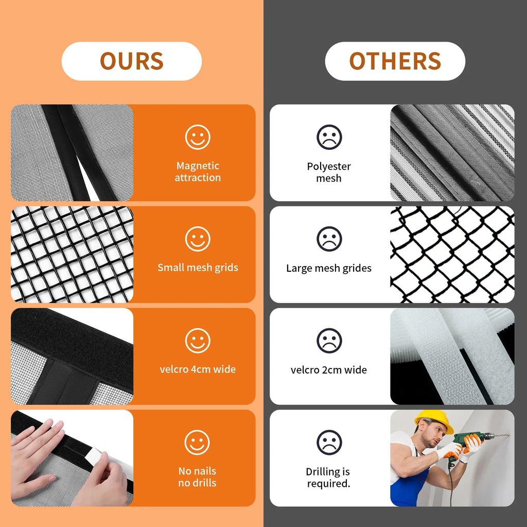 Strong Magnetic Door Mosquito Net Screen Mesh Custom Size Black,White,Gray Curtain Fly Insect Auto Closing Invisible for Outdoor