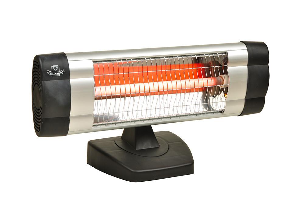 

Інфрачервоний обігрівач Supretto Класик 1500 на підставці (C438)