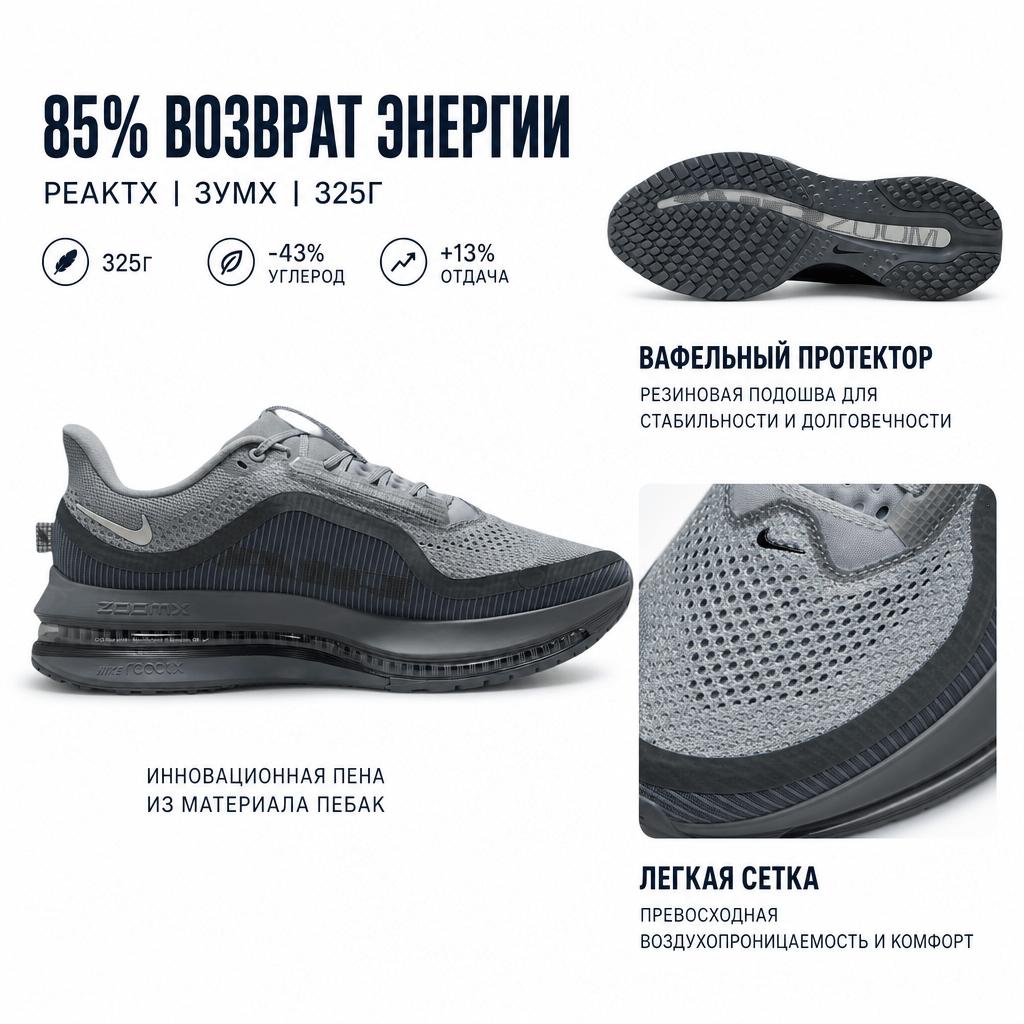 Nike Air Zoom Pegasus Premium Wolf Grey Men Sneakers Cool-Grey Anthracite Sail HQ2592-013