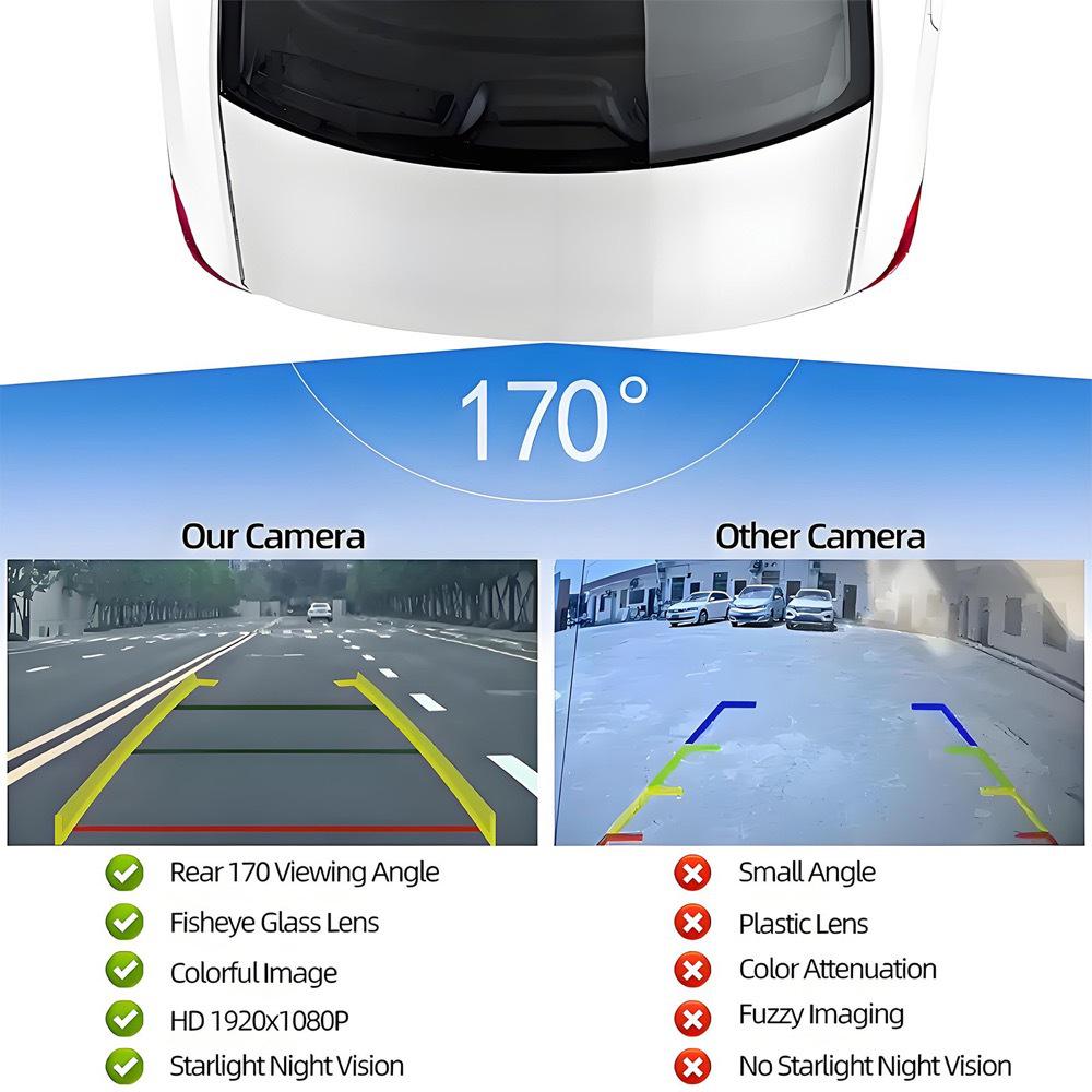 4.3-Inch Rearview Mirror with Brake Light Camera for Opel Vivaro, Movano, Renault Trafic