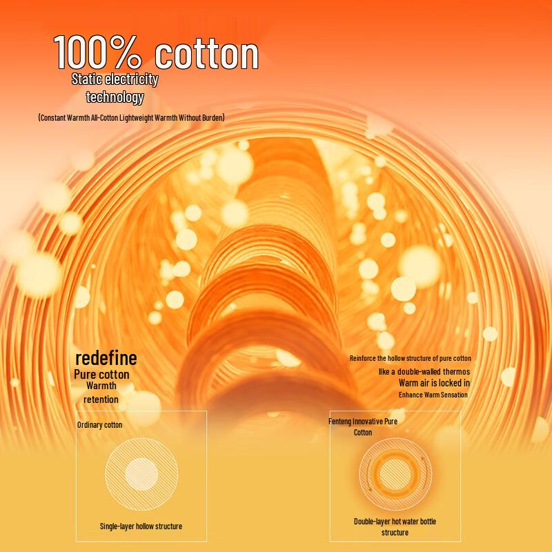 Fenteng Unisex 100% Cotton Anti-Static Thermal Underwear Set