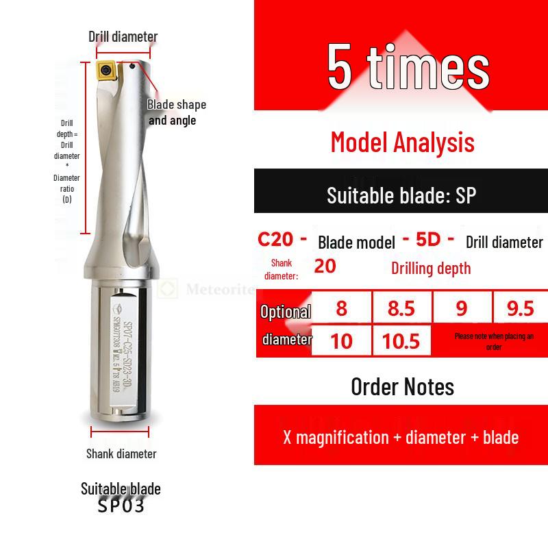 U-Drill Holder: Deep Hole, Flat Bottom, Small Diameter, Water Spray, Quick Reamer, WC/SPU, Lathe-Compatible.