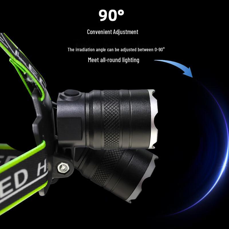Lishe Outdoor Rechargeable White Laser Headlamp