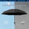 Jiaoxia Five-Fold UV Protection Umbrella