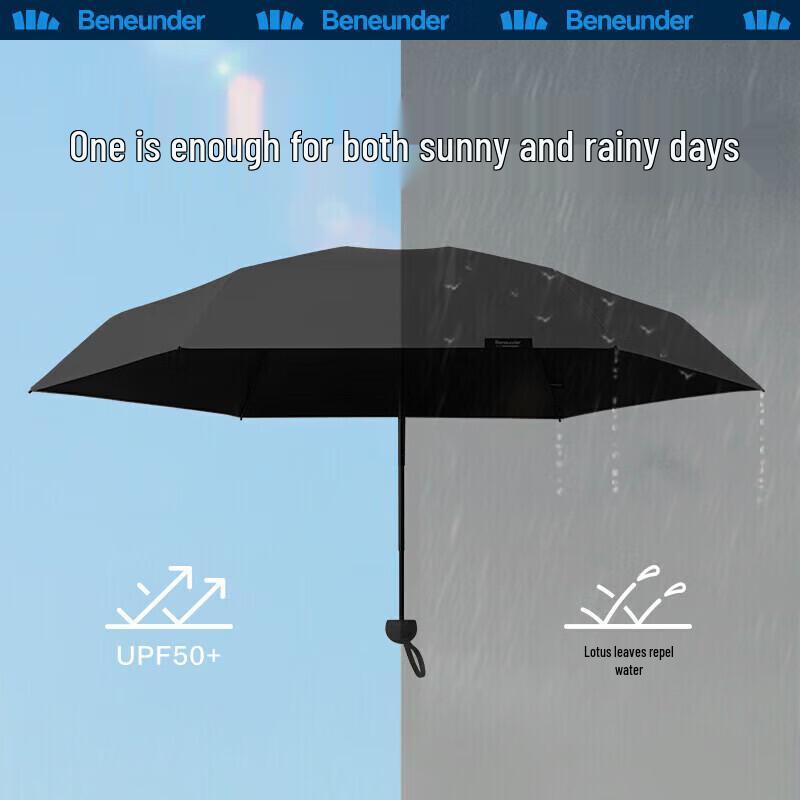 Jiaoxia Five-Fold UV Protection Umbrella
